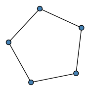 graph Dhc
