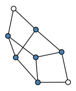 graph GrCKPK