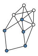 graph HjSgkFS