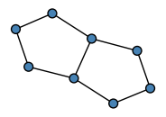 graph GbCKPG