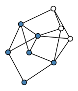 graph HlSgKeS