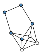 graph Gn?kvC