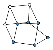 graph HlCigEH