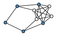 graph HnCILfh