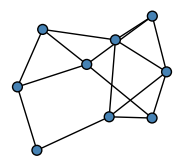 graph HjDWKEh