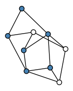 graph HhOg\EW