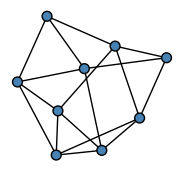 graph HjciKMX