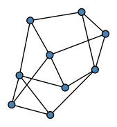 graph HlcIHMc