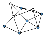 graph H|DHgFH