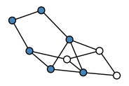 graph HlDWGEH
