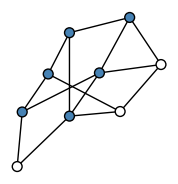 graph HhdGHUB