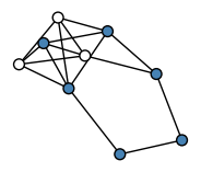 graph HlThwE@