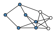 graph HjSgkES