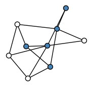 graph HheHKe_