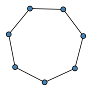 graph FhCKG