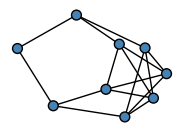 graph HnCILEh