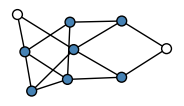 graph HlDGIEX