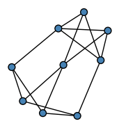 graph HhTgKeQ