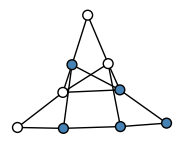 graph HlDGMeG