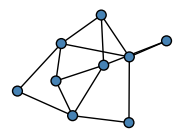 graph HhcJKEg