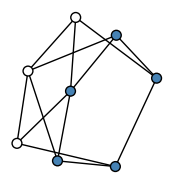 graph GbDlTO