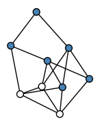 graph H|SigEH
