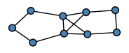 graph HhfGGE@