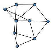 graph HxdGHeB