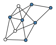 graph HlDxKEg