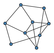 graph H|DWHEH