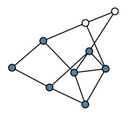 graph HhCgKuW