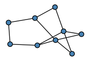 graph HlIG_M_