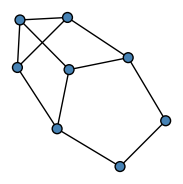 graph Gb?kv?