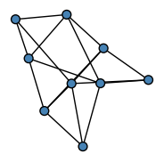 graph HnDKH]H