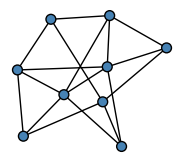 graph HlLkHMH