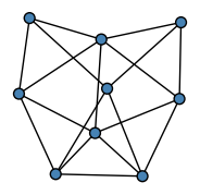 graph HzDWMMi