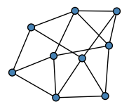 graph HnCiKMH