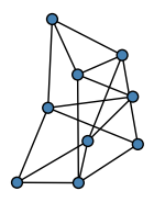 graph HlLKHMH
