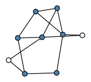 graph HhCkLEG