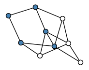 graph HhCHKUY