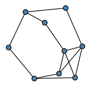 graph HhKgkEG