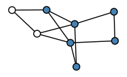 graph GbAlT?