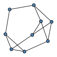 graph HhCILEW