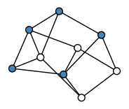 graph HlciHEH