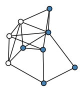 graph H|SjgEH