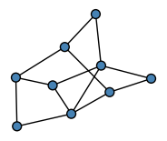 graph HhDWKUO