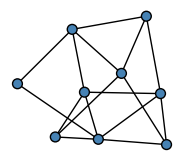 graph HlDHwFH