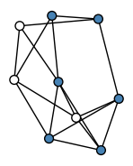 graph HlSkIeR