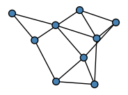 graph HhDgkEW