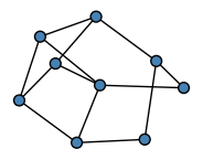 graph HhSgkEO